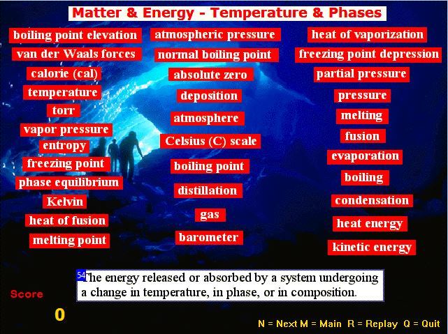 Chem-Words Review - Set 1