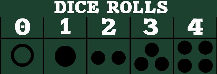 The Royal Game Of Ur (Guraoz)