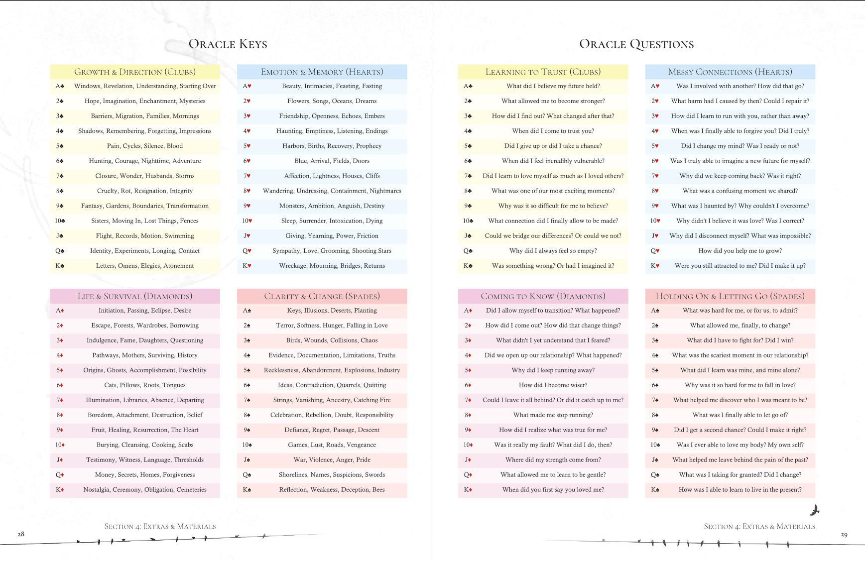 Recollection (Kazumi Chin)