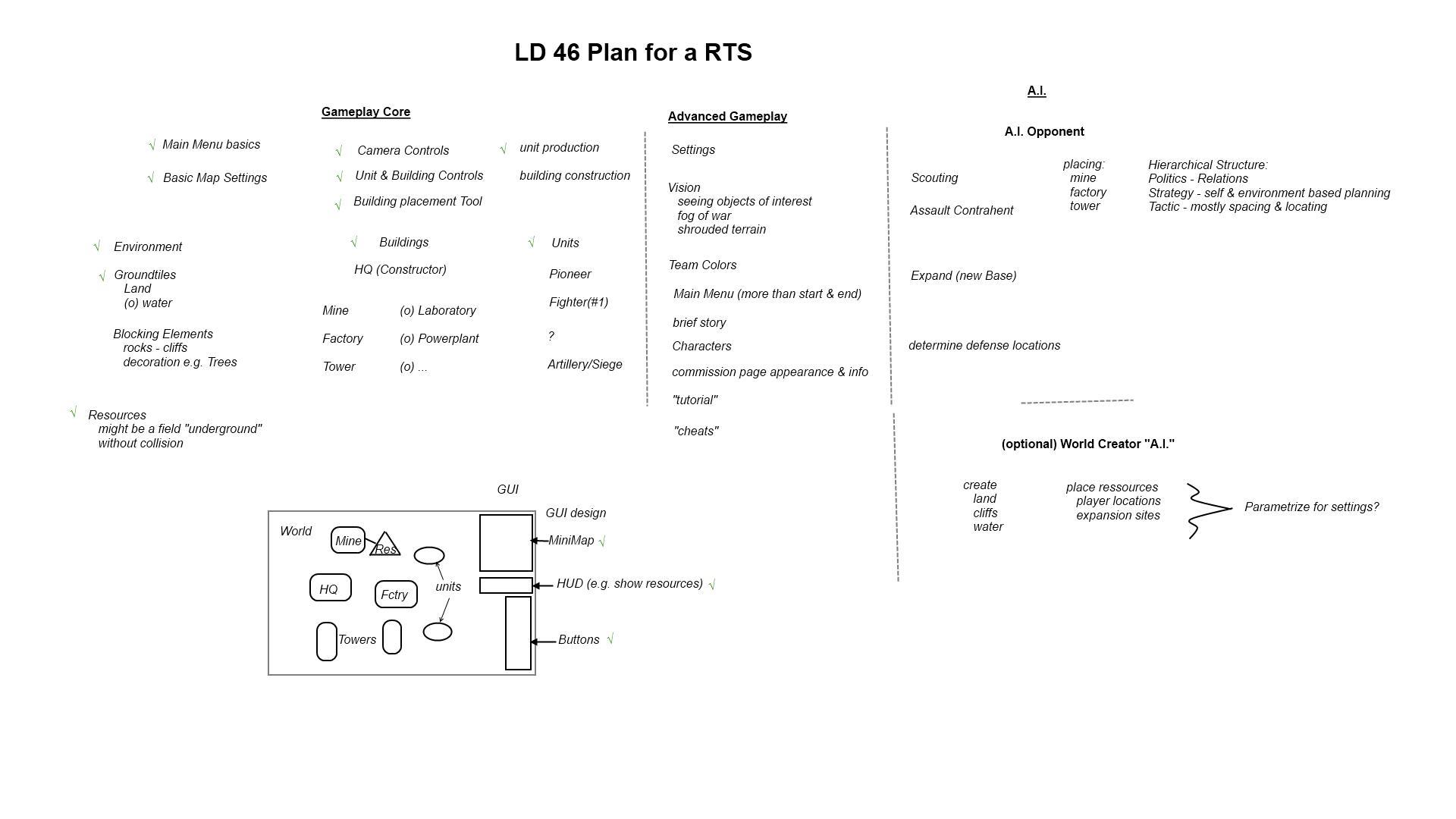 LD46_BattleForKyrrdon