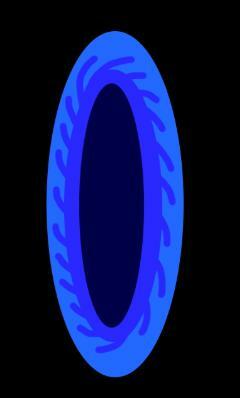 "WAS" to move... or not?