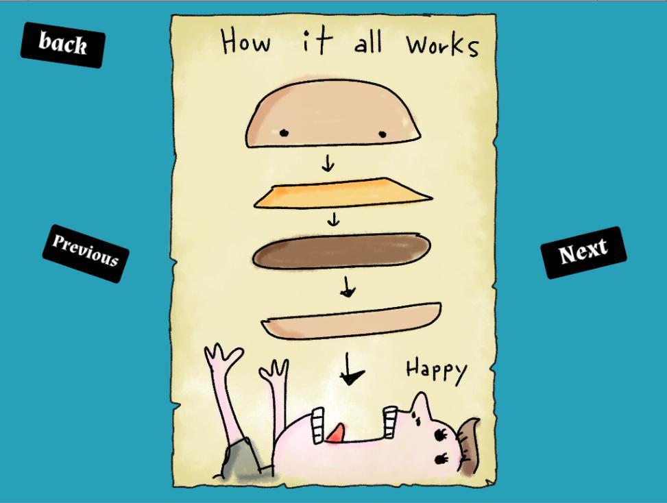 Tartle's Burger Panic