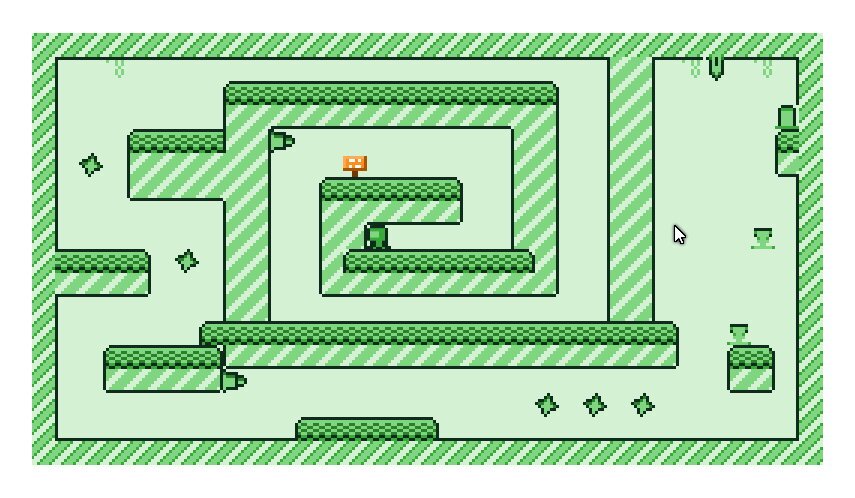 ASTRO - and free assets