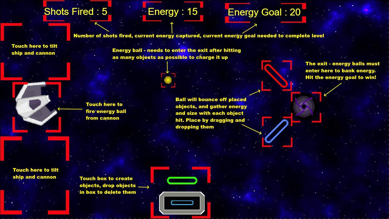 "Bounce Blast" Construct 3 Template