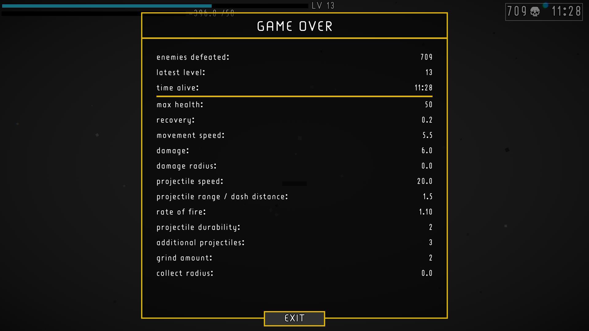 Lifespan (Duck Bear)