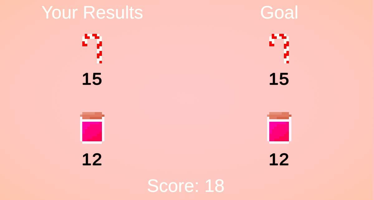 How many sweets can you handle?