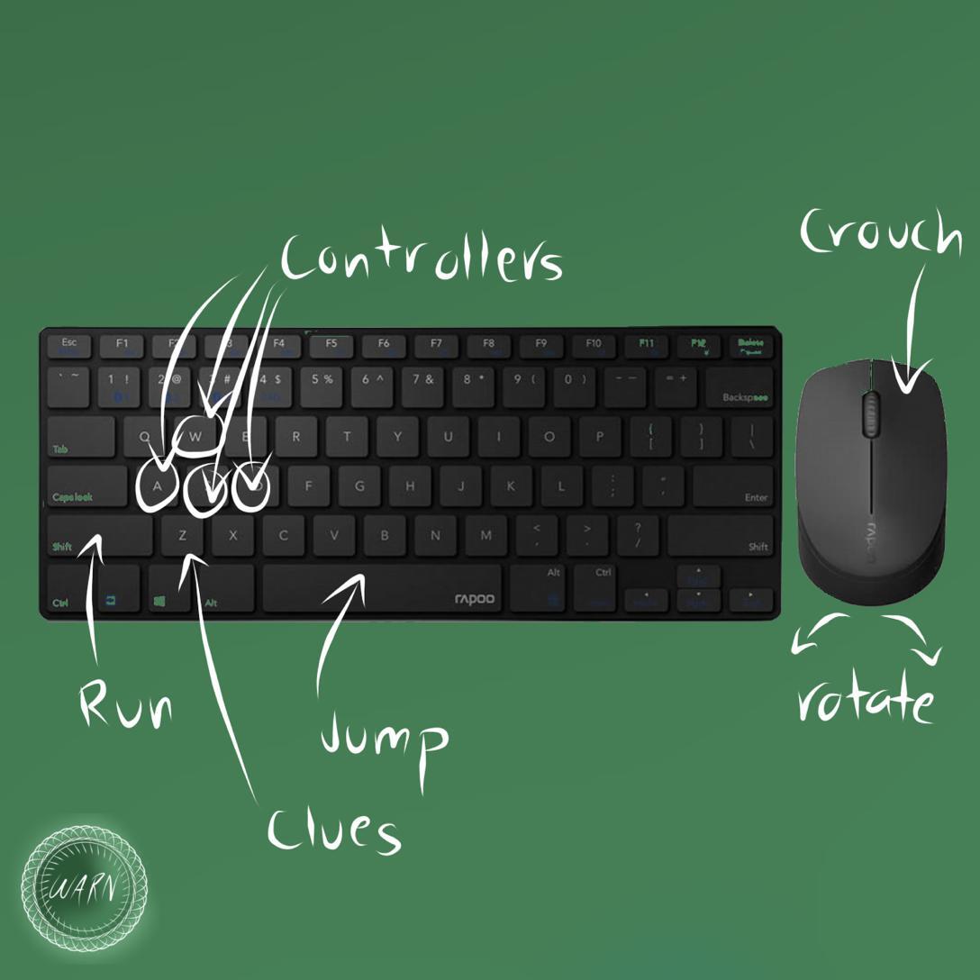 The Collector (ungaberattar)