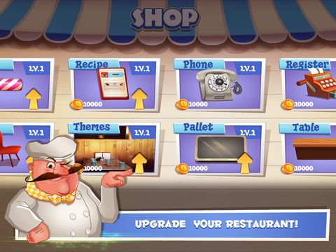 Papa's Chocolate Shop