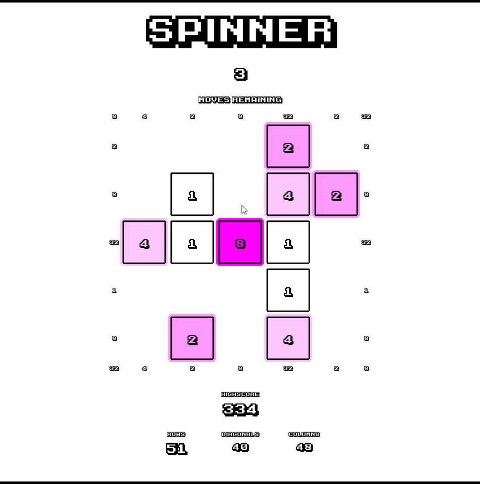 Spinner (BoxHead)