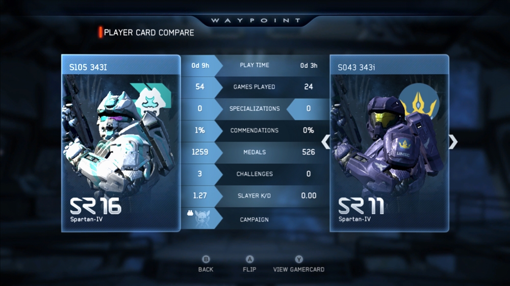 Halo waypoint xbox 360 что это