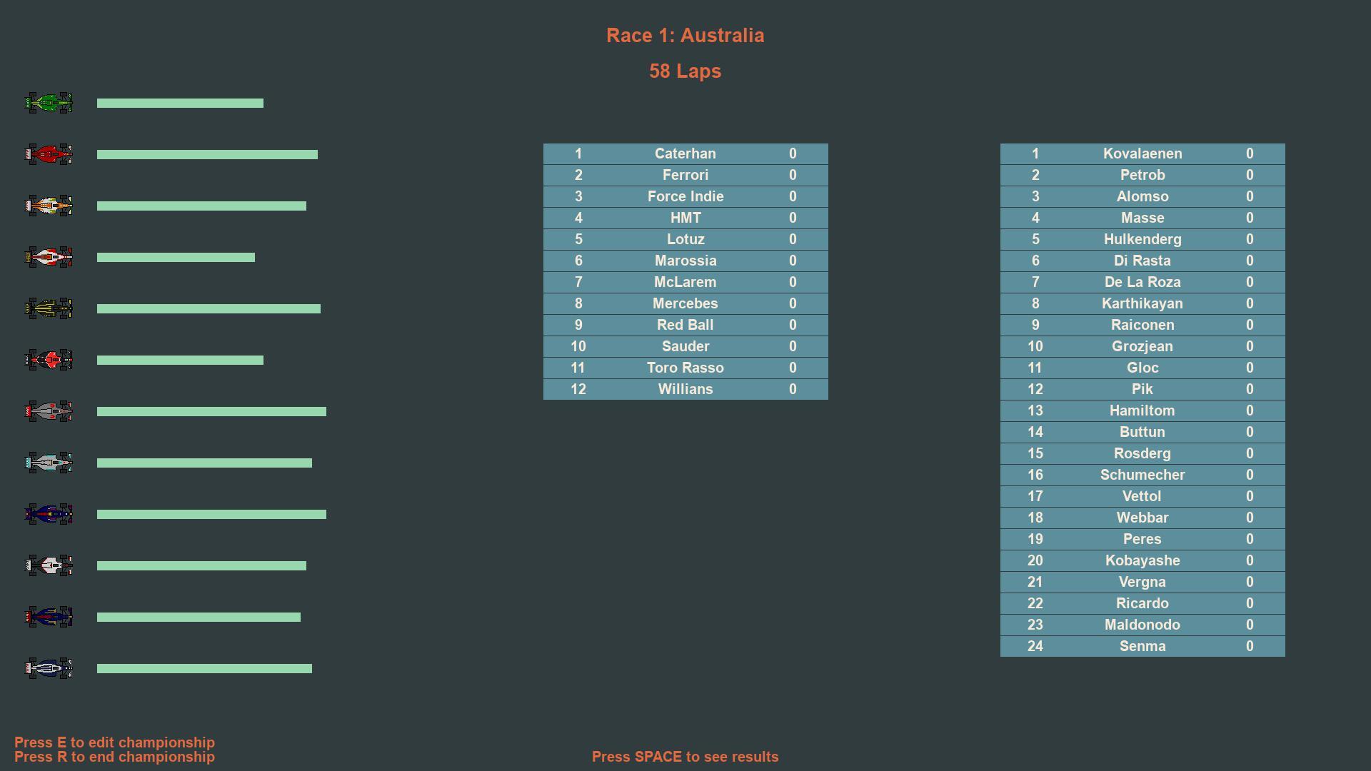 Formula Race Simulation