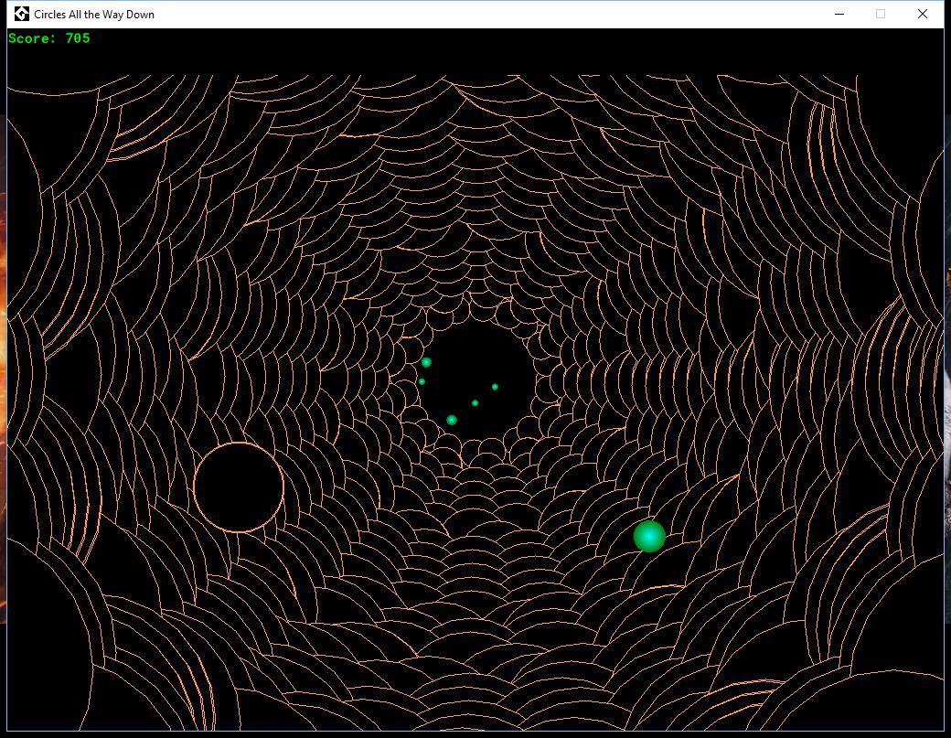 Circles All the Way Down