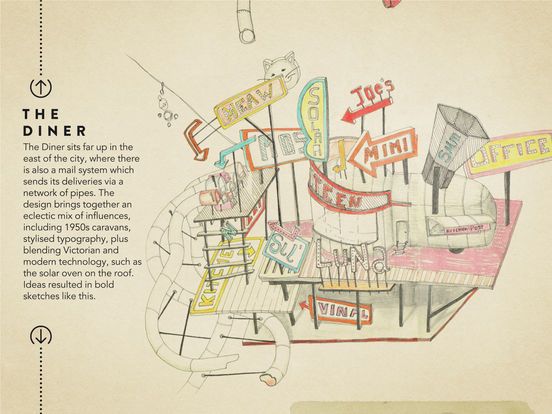 The Making of Lumino City