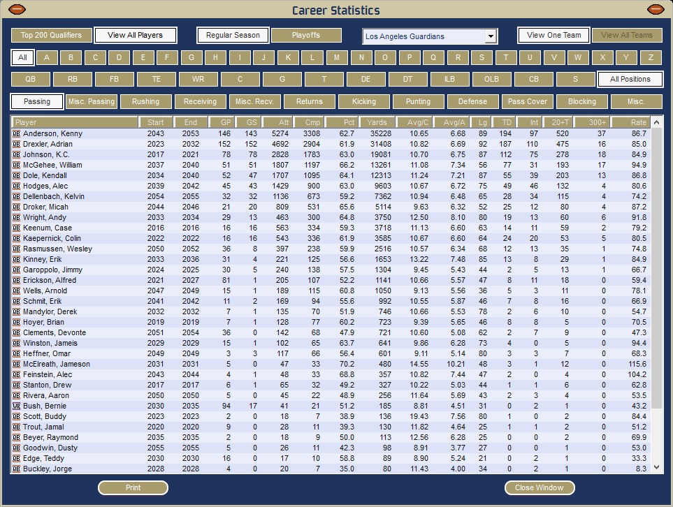 Front Office Football Eight