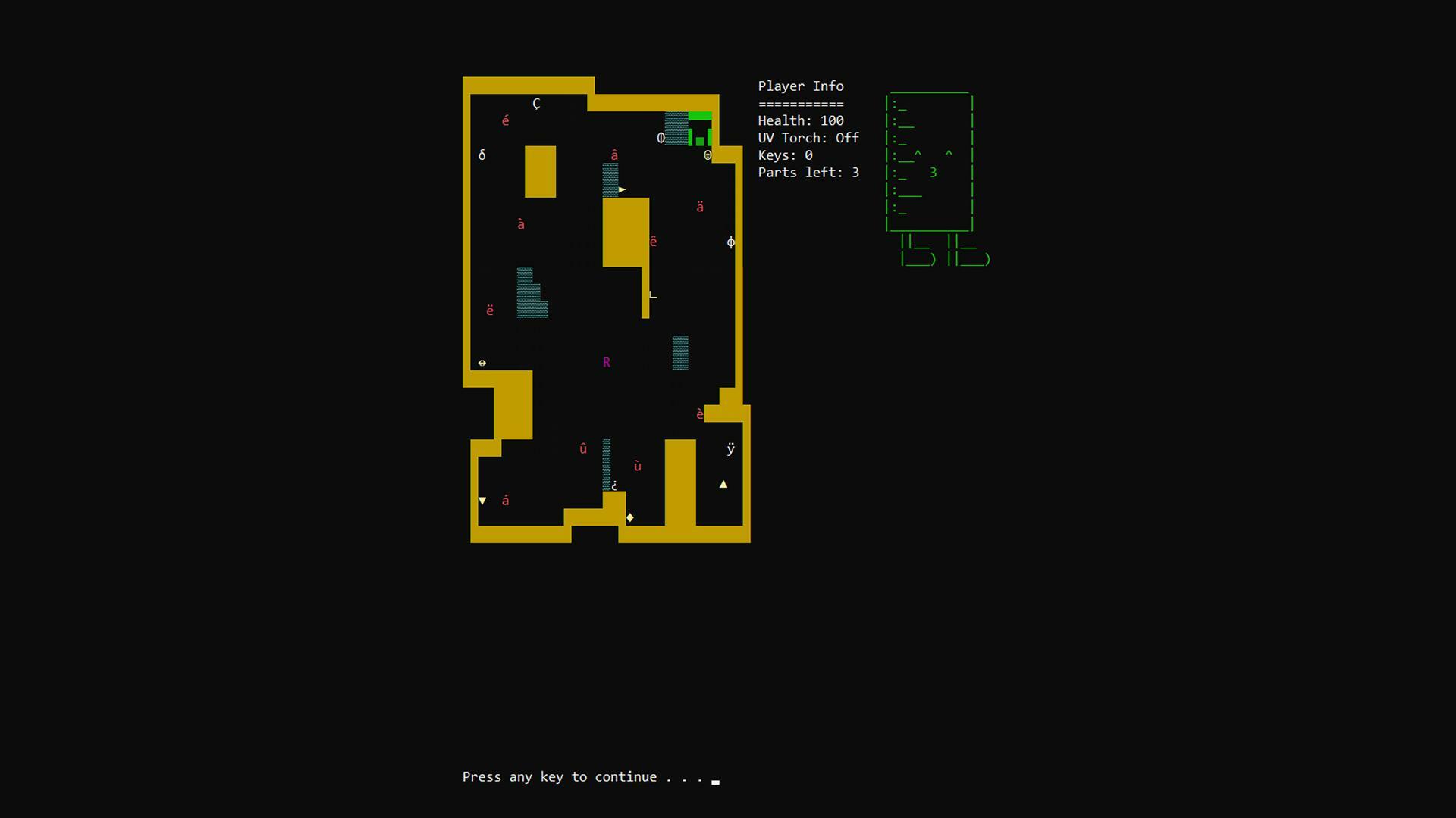 The Ruler's Adventure