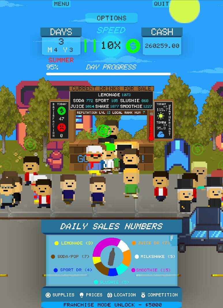 Drink Stand Tycoon screenshot