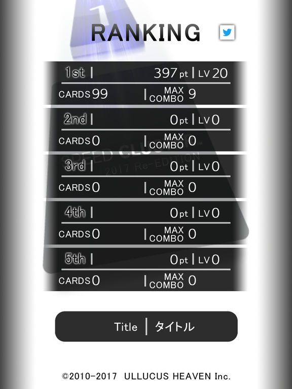 SPEED CLUSTER 2017 Re-EDITION