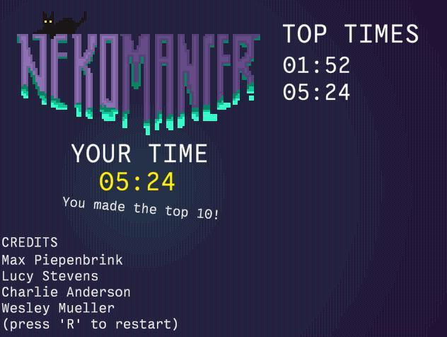 Nekomancer (Wes Does, Midoski)