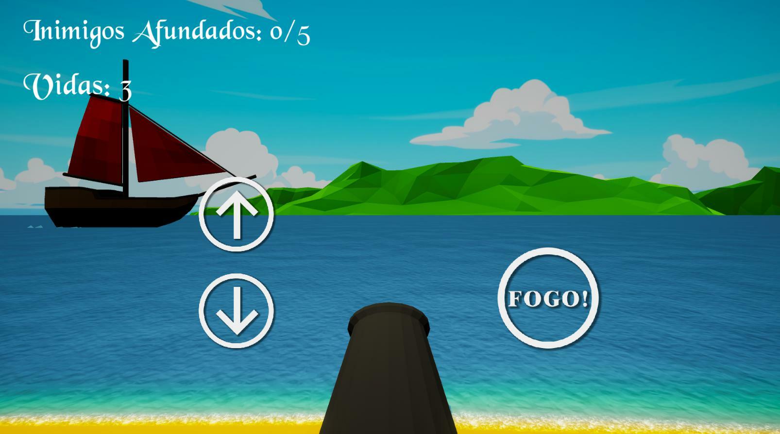 O Guardião do Forte