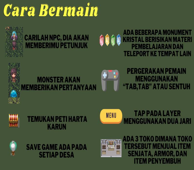 Cakrabuana Mitigasi Bencana screenshot