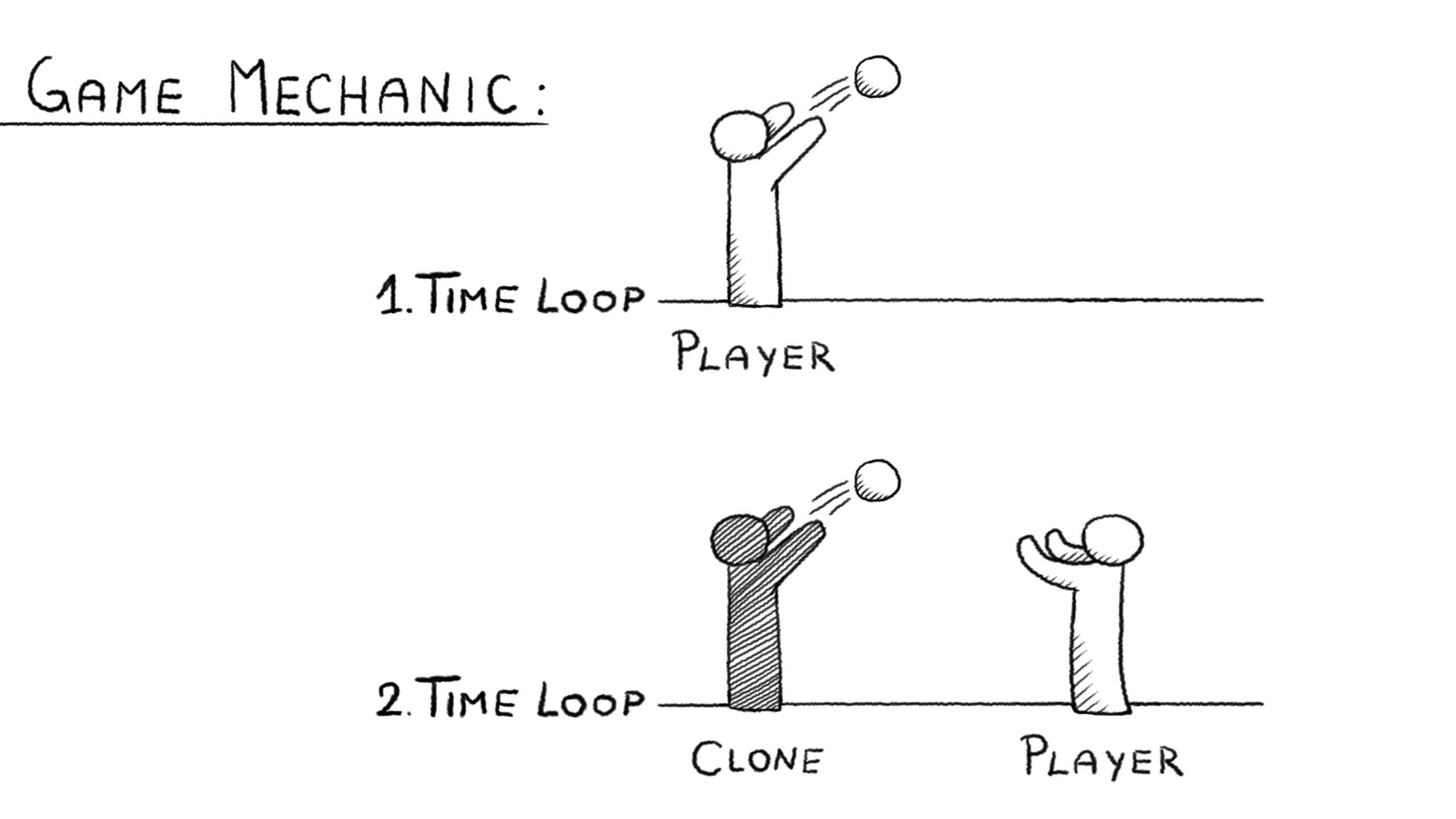 Help Yourself (Flat Head Studio)