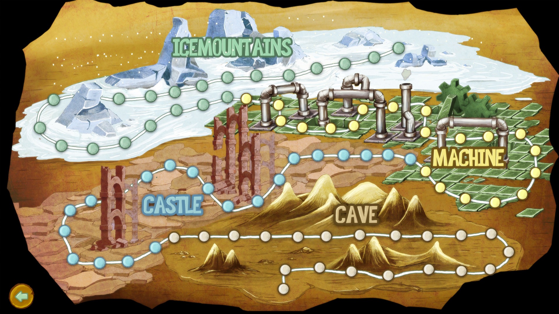 About Love, Hate & the other ones