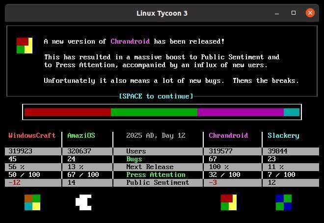 Linux Tycoon 3 - The OS Wars