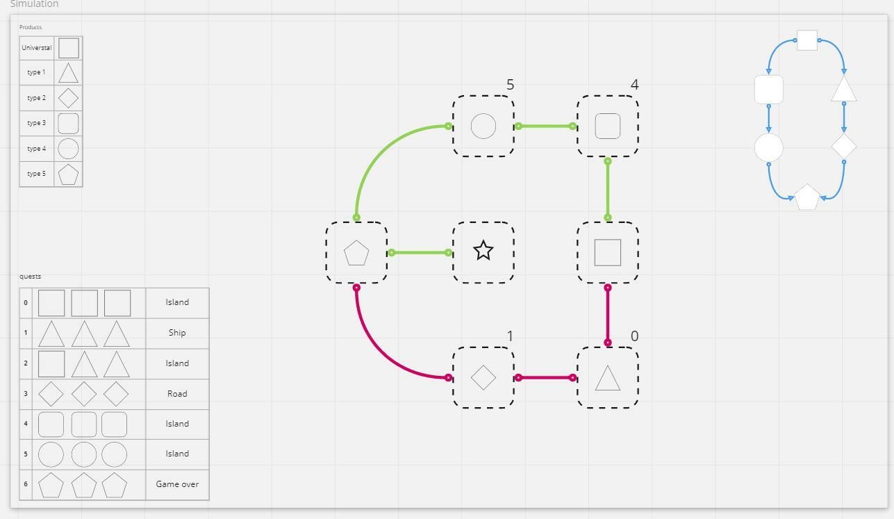 Moor Often Than Knot