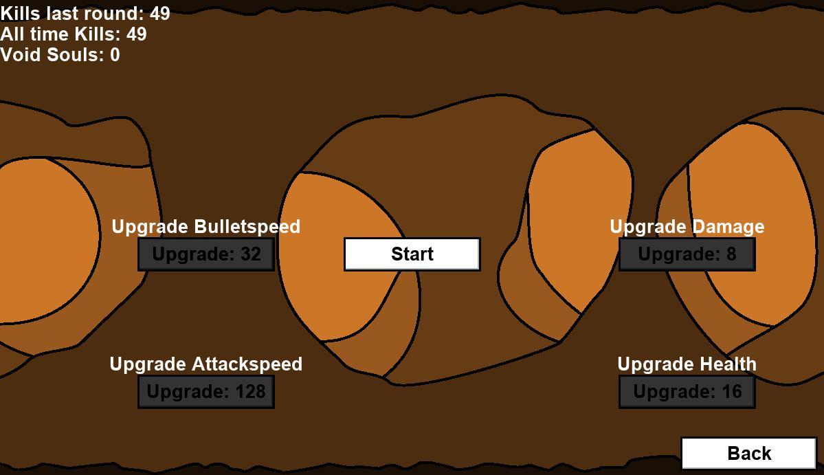 Sandwi(t)ches of the Void