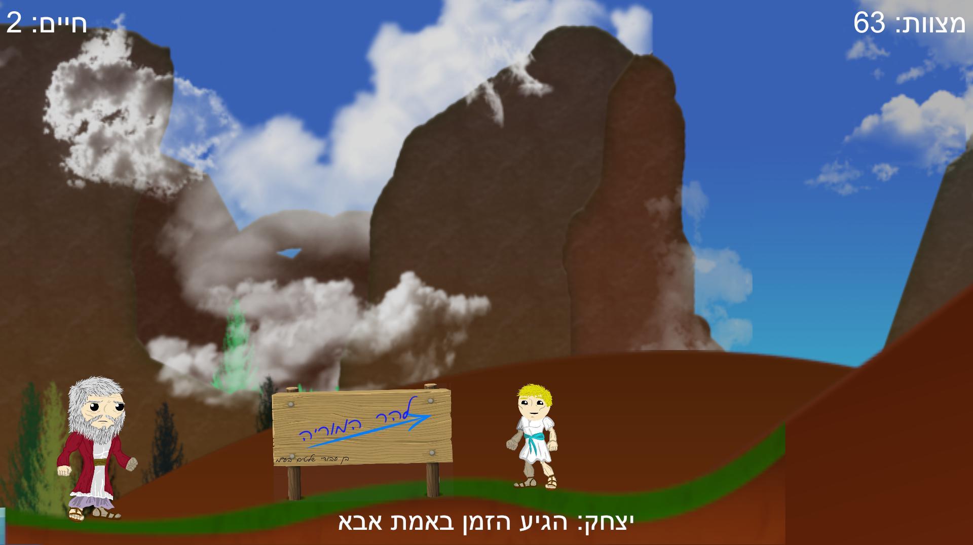 Issac's binding - The true story