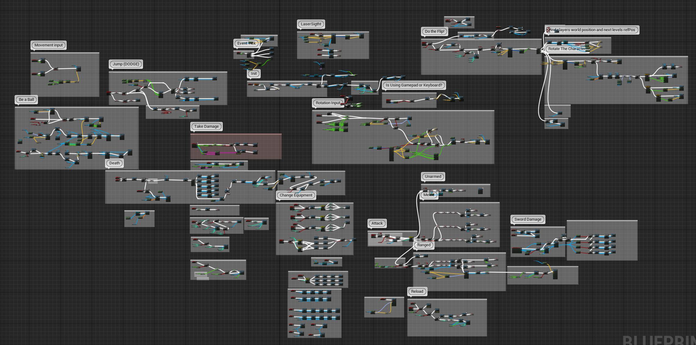 Cult of the Flying Frogs