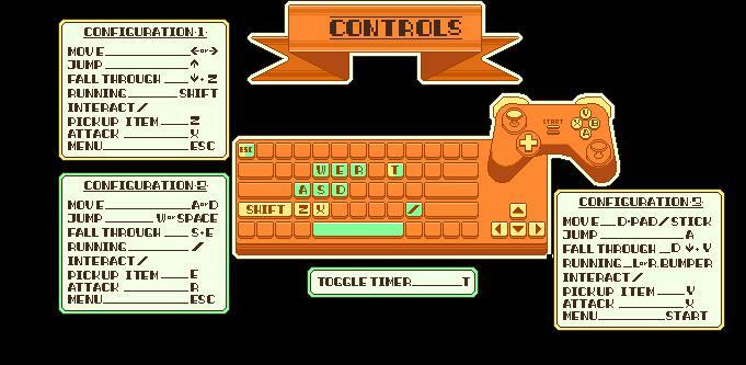 The Adventures of Captain Carrot