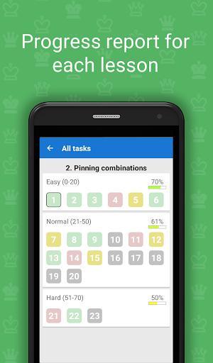 Manual of Chess Combinations