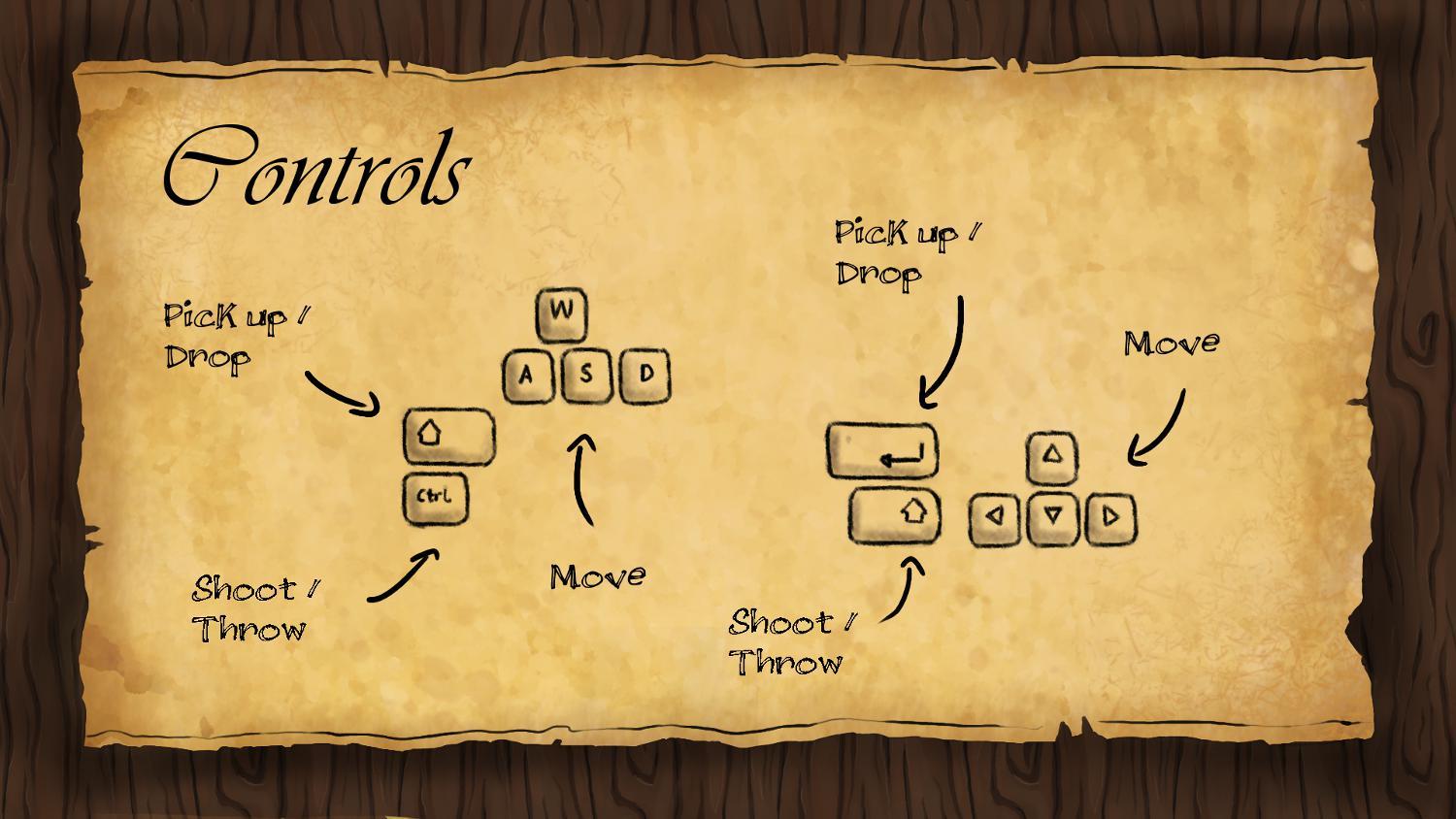 Impossible Storrries!