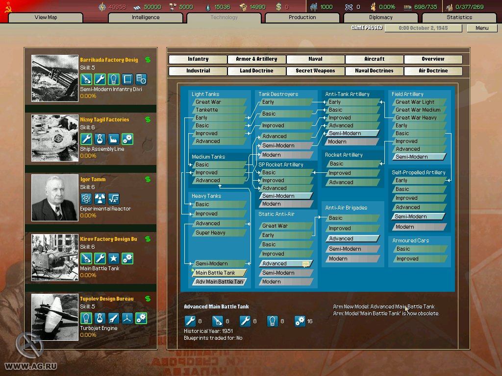 Hearts of Iron II: Doomsday