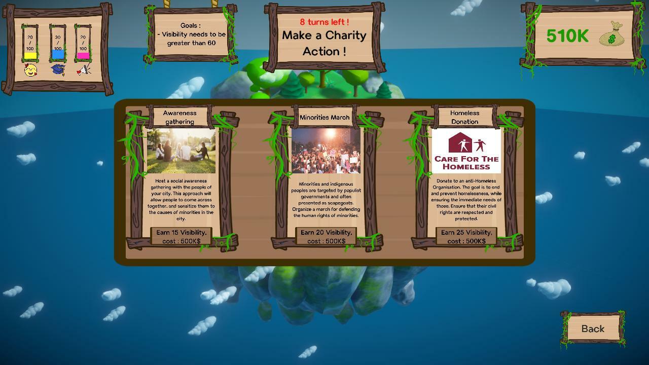 Sky High (Antoine Nisoli, MagalieB, YannickE, Patrickode)