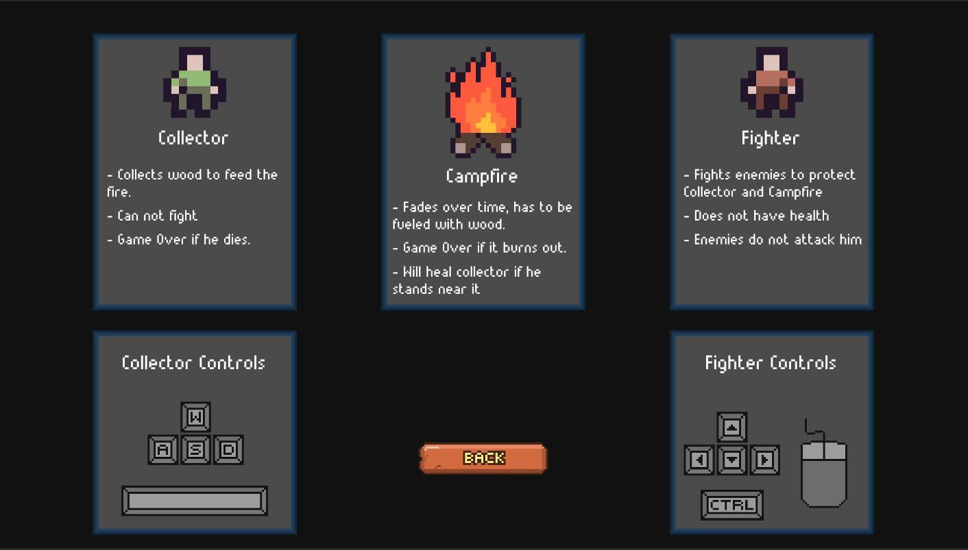 Protect the Flame (Complete Edition)