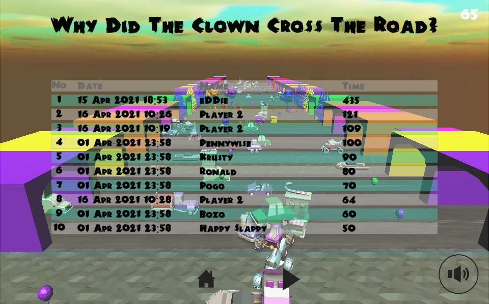 Why Did The Clown Cross The Road?