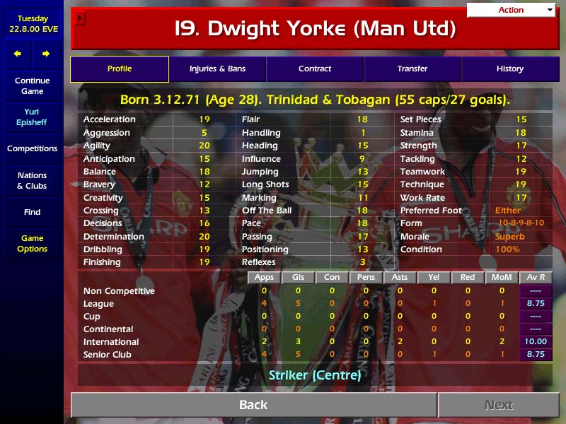 Championship Manager Season 99/00 Release Date, and Reviews