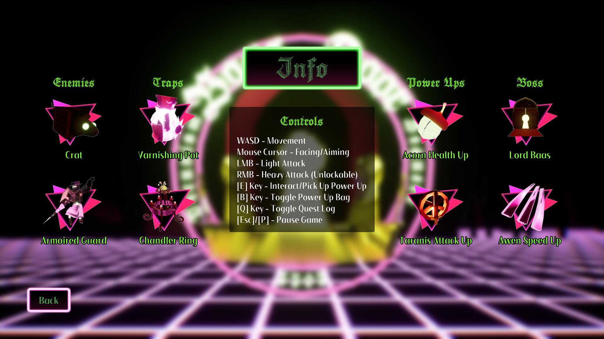 Boss Door Student Project