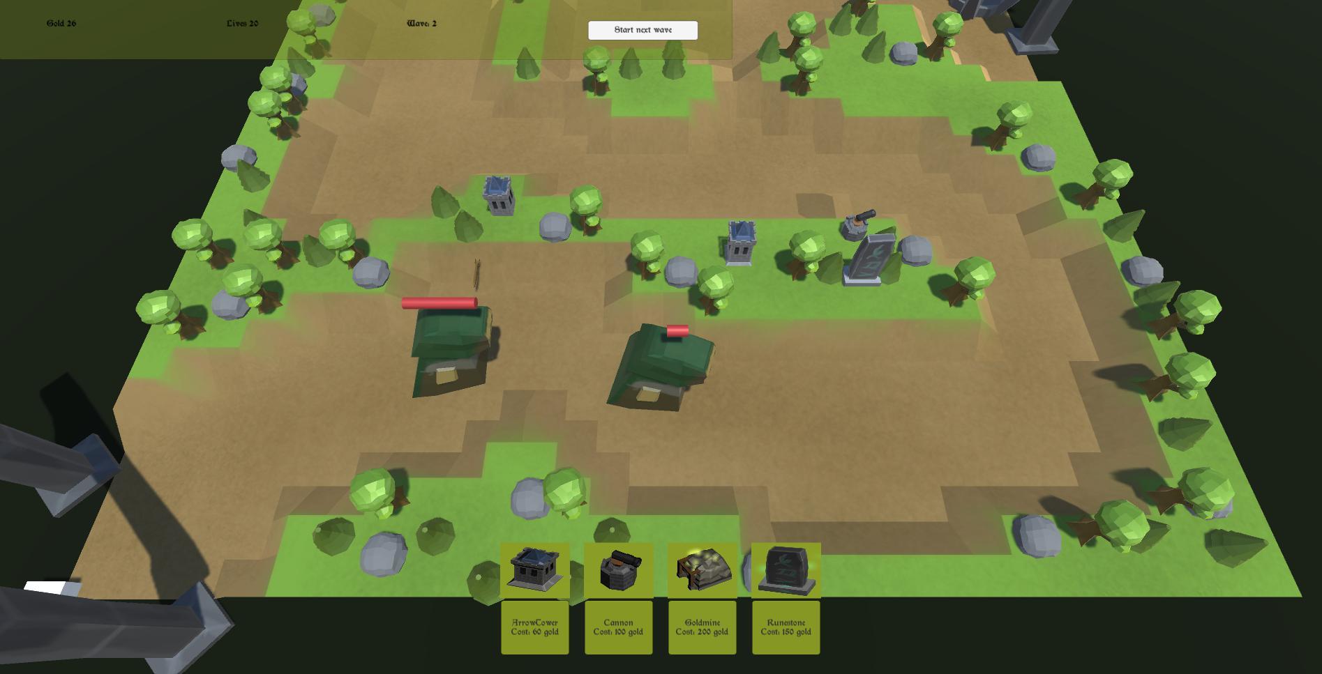 Defense Against The Giants