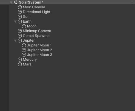 Solar System Simulation (twinkietalks)