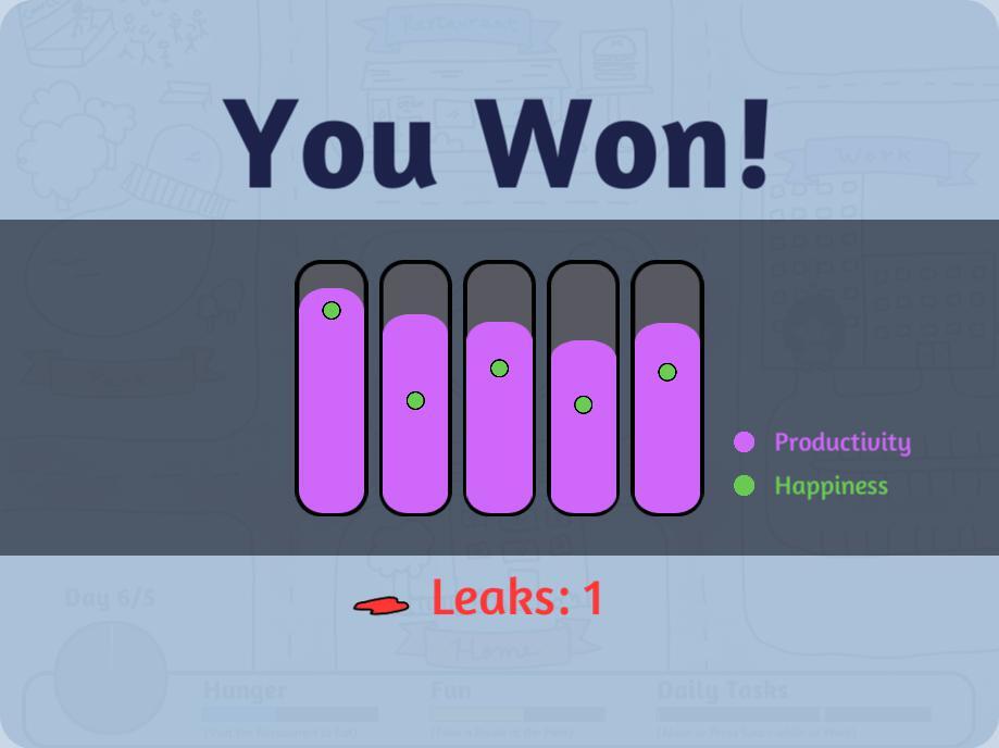 That time of the Month