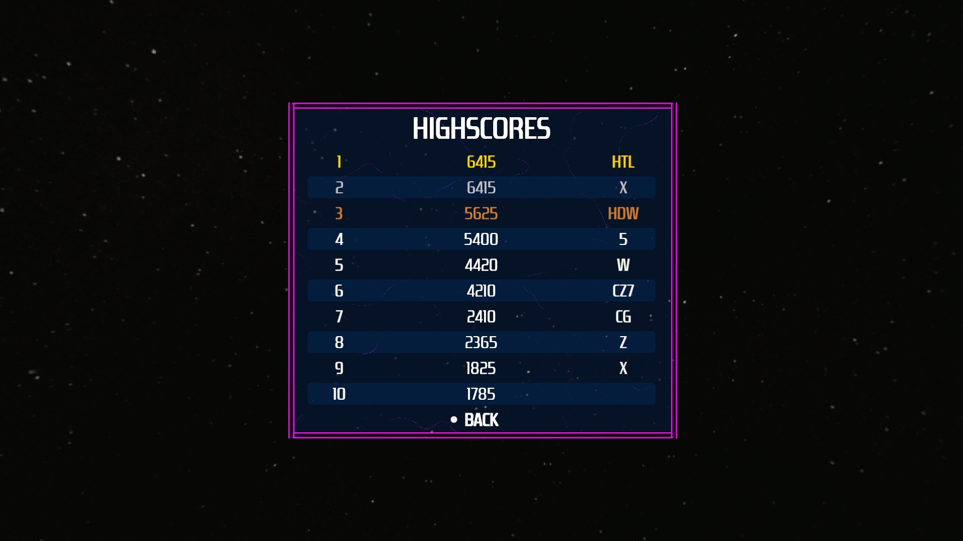 Falling Memories (Tochtwolf)