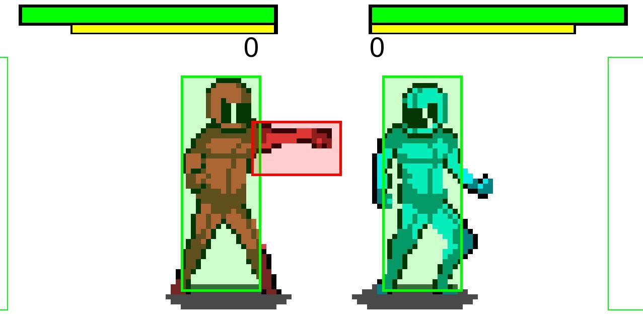 OkiNet - Honours Project with Dissertation