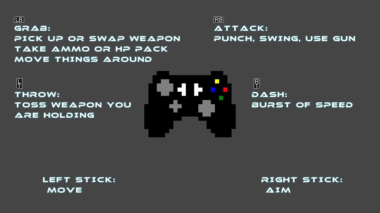 There's a Zombie in my Closet!