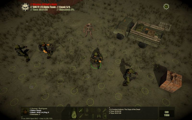 The Days of the Dead