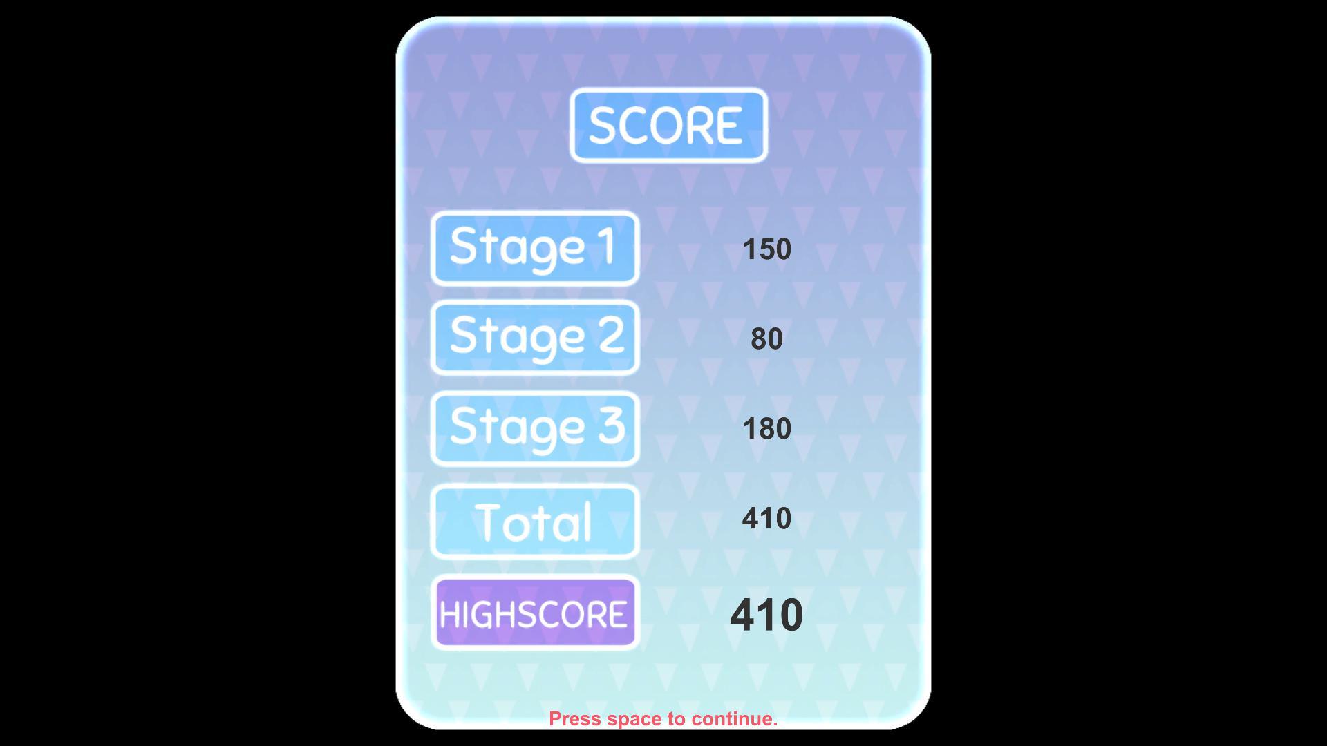 Life of a Water Droplet