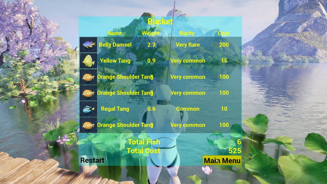 Fishing at Lotus Lakes