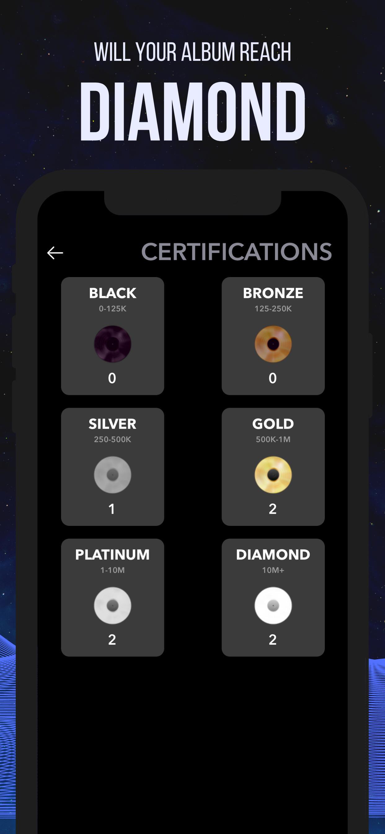 Music Star - Build Your Music Career